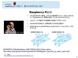 15
レベル１
raspberry pi ってなに？　買ったけどなにもしてない
Raspberry Piとは
●
2012年2月29日に発売。イギリスで教育用コンピュータとして作られ
た。「Raspberry」は、果実の名前、「Pi」は、Pythonからとった。
● Linuxベースで動作する低価格で名刺サイズのパソコン
●
2014年3月3日時点で、世界総売上が250万台越※１
● $25の「Model A」と$35の「Model B」の2つのバージョンがリリースさ
れている。
※１　出典元
http://jp.techcrunch.com/2014/03/03/20140301pi-is-two/
Raspberry Pi 開発者 Eben・Upton
KEYNOTE of Big Raspberry JAM TOKYO 2013, Eben Upton.
http://blog.raspi.jp/wp-content/uploads/2013/05/BigJam_keynote_by_eben_upton.pdf
 