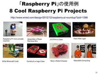 25
Raspberry Eye In The Sky
http://www.daveakerman.com/?p=1154
「Raspberry Pi」の使用例
「カメラ」
Raspberry Pi Cyborg
http://pibot.org/index
 