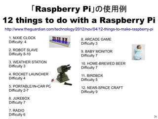 26
PiFace SnapCameraでタイムラプス
花が咲く過程や、天気の移り変わりの様子、天体の動く様子など
のインターバル動画（Timelapse タイムラプス）
http://www.piface.org.uk/guides/how_to_use_snapcamera/introduction_to_snapcamera/
「Raspberry Pi」の使用例
「カメラ」
Raspberry Pi and a coffee tin
コーヒー缶を用いた、頑丈な、防水対策も万全の、
Raspberry Piインターバル動画撮影装置
http://www.fotosyn.com/simple-timelapse-camera-using-raspberry-pi-and-a-coffee-tin/
 
