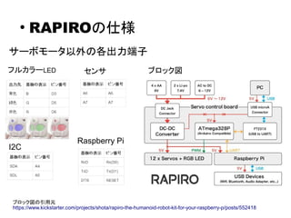 RAPIROを動かすにあたってのポイント
● モータがどの向きで、どこに配置されているか。動いた後の部品の相対
位置関係から動きを導く
記事、画像の引用元
http://make-muda.weblike.jp/2014/02/1062/
 