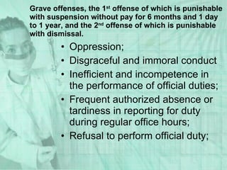 Grave offenses, the 1 st  offense of which is punishable with suspension without pay for 6 months and 1 day to 1 year, and the 2 nd  offense of which is punishable with dismissal. Oppression; Disgraceful and immoral conduct Inefficient and incompetence in the performance of official duties; Frequent authorized absence or tardiness in reporting for duty during regular office hours; Refusal to perform official duty; 