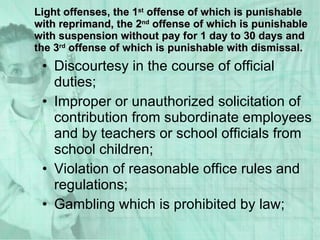 Light offenses, the 1 st  offense of which is punishable with reprimand, the 2 nd  offense of which is punishable with suspension without pay for 1 day to 30 days and the 3 rd  offense of which is punishable with dismissal. Discourtesy in the course of official duties; Improper or unauthorized solicitation of contribution from subordinate employees and by teachers or school officials from school children; Violation of reasonable office rules and regulations; Gambling which is prohibited by law; 