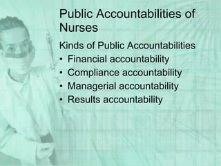 Public Accountabilities of Nurses Kinds of Public Accountabilities Financial accountability Compliance accountability Managerial accountability Results accountability 