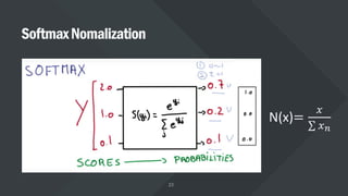 SoftmaxNomalization
N(x)=
𝑥
𝑥 𝑛
 