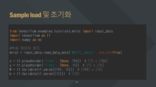 Sampleload및초기화
from tensorflow.examples.tutorials.mnist import input_data
import tensorflow as tf
import numpy as np
#학습 데이터 로드
mnist = input_data.read_data_sets("MNIST__data/", one_hot=True)
x = tf.placeholder("float", [None, 784]) # [?] x [784]
y = tf.placeholder("float", [None, 10]) # [?] x [10]
W = tf.Variable(tf.zeros([784, 10])) # [784] x [10]
b = tf.Variable(tf.zeros([10])) # [10]
 
