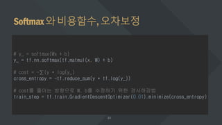 Softmax와비용함수,오차보정
# y_ = softmax(Wx + b)
y_ = tf.nn.softmax(tf.matmul(x, W) + b)
# cost = -∑(y * log(y_)
cross_entropy = -tf.reduce_sum(y * tf.log(y_))
# cost를 줄이는 방향으로 W, b를 수정하기 위한 경사하강법
train_step = tf.train.GradientDescentOptimizer(0.01).minimize(cross_entropy)
 