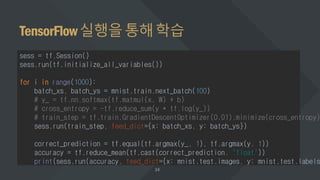 TensorFlow실행을통해학습
sess = tf.Session()
sess.run(tf.initialize_all_variables())
for i in range(1000):
batch_xs, batch_ys = mnist.train.next_batch(100)
# y_ = tf.nn.softmax(tf.matmul(x, W) + b)
# cross_entropy = -tf.reduce_sum(y * tf.log(y_))
# train_step = tf.train.GradientDescentOptimizer(0.01).minimize(cross_entropy)
sess.run(train_step, feed_dict={x: batch_xs, y: batch_ys})
correct_prediction = tf.equal(tf.argmax(y_, 1), tf.argmax(y, 1))
accuracy = tf.reduce_mean(tf.cast(correct_prediction, "float"))
print(sess.run(accuracy, feed_dict={x: mnist.test.images, y: mnist.test.labels
 