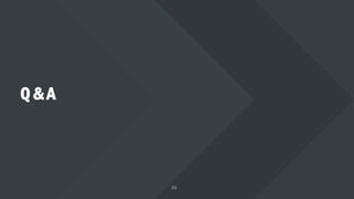 Q&A
 