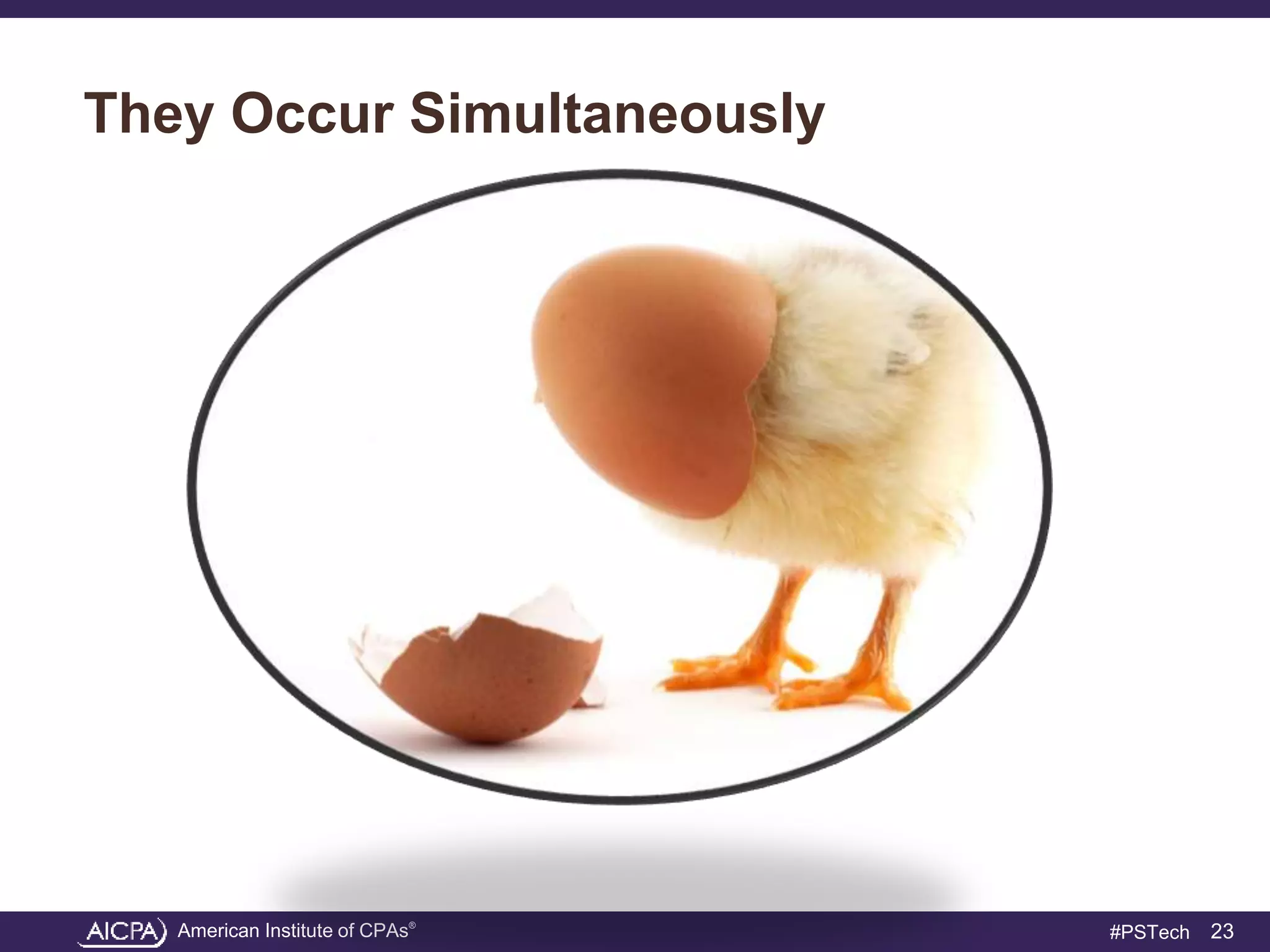 American Institute of CPAs®
#PSTech
They Occur Simultaneously
23
 