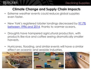 Climate Change and Supply Chain Impacts
Declining Supplies
• Extreme weather events could reduce global supplies
even faster.
• New York’s registered lobster landings decreased by 97.7%
between 1996 and 2014, thanks to warmer oceans.
• Droughts have hampered agricultural production, with
products like rice and coffee seeing dramatically smaller
harvests.
• Hurricanes, flooding, and similar events will have a similar
effect on oceanic and seaside industries.
 