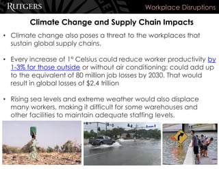 Climate Change and Supply Chain Impacts
Workplace Disruptions
• Climate change also poses a threat to the workplaces that
sustain global supply chains.
• Every increase of 1° Celsius could reduce worker productivity by
1-3% for those outside or without air conditioning; could add up
to the equivalent of 80 million job losses by 2030. That would
result in global losses of $2.4 trillion
• Rising sea levels and extreme weather would also displace
many workers, making it difficult for some warehouses and
other facilities to maintain adequate staffing levels.
 