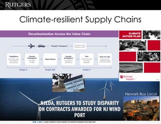 Climate-resilient Supply Chains
Newark Buy Local
 