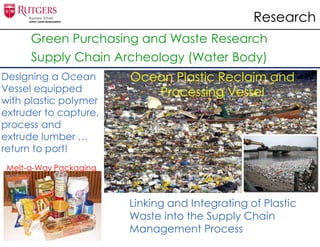 Green Purchasing and Waste Research
Supply Chain Archeology (Water Body)
Linking and Integrating of Plastic
Waste into the Supply Chain
Management Process
Designing a Ocean
Vessel equipped
with plastic polymer
extruder to capture,
process and
extrude lumber …
return to port!
Ocean Plastic Reclaim and
Processing Vessel
Melt-a-Way Packaging
Research
 
