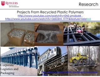 Kevin Lyons, Ph.D. http://purchasing.rutgers.edu/green
Projects From Recycled Plastic Polymers
http://www.youtube.com/watch?v=0hE-ymdio44
http://www.youtube.com/watch?v=3dD3ml_t77Y&feature=related
Corporate
Logistics and
Packaging http://vodpod.com/watch/1866241-eco-tech-zero-waste-plastic-
bottles
Research
 