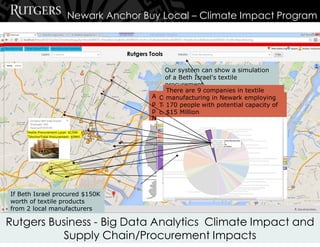 At the same time the Anchor
procures $5 Million worth of textile
products from outside of the
Newark area
TAnchorTotal Procurement: $5Mill.
If Beth Israel procured $150K
worth of textile products
from 2 local manufacturers
Textile Procurement Local: $150K
Our system can show a simulation
of a Beth Israel's textile
procurement
Using the industry filter all companies
in textile industry can be visualized
on the map
Our analytics shows that Newark’s
Textile industry is very significant
compared to the neighboring cities
There are 9 companies in textile
manufacturing in Newark employing
170 people with potential capacity of
$15 Million
Newark Anchor Buy Local – Climate Impact Program
Rutgers Business - Big Data Analytics Climate Impact and
Supply Chain/Procurement Impacts
Rutgers Tools
 