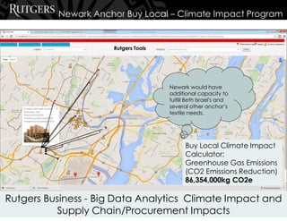 35
Newark would have
additional capacity to
fulfill Beth Israel's and
several other anchor’s
textile needs.
Buy Local Climate Impact
Calculator:
Greenhouse Gas Emissions
(CO2 Emissions Reduction)
86,354,000kg CO2e
Newark Anchor Buy Local – Climate Impact Program
Rutgers Business - Big Data Analytics Climate Impact and
Supply Chain/Procurement Impacts
Rutgers Tools
 