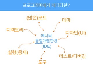 프로그래머에게 에디터란?
에디터!
통합개발환경!
(IDE)
(많은)코드
디렉토리
실행(중재)
테스트/디버깅
디자인(UI)
도구
테마
 