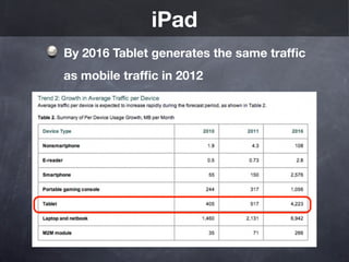 iPad
By 2016 Tablet generates the same trafﬁc
as mobile trafﬁc in 2012
 