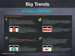 Big Trends
                      It’s about PAYING




Gamesbrief.com 2011
 
