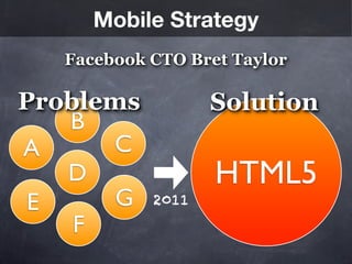 Mobile Strategy
   Facebook CTO Bret Taylor

Problems           Solution
   B
A     C
   D               HTML5
 E     G    2011
    F
 