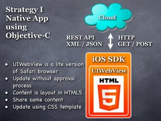 Strategy I
Native App                        Cloud
using
Objective-C             REST API          HTTP
                        XML / JSON        GET / POST

                                 iOS SDK
• UIWebView is a lite version
    of Safari browser            UIWebView
•   Update without approval
    process
•   Content is layout in HTML5
•   Share same content
•   Update using CSS template
 