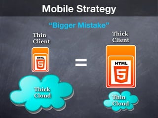 Mobile Strategy
     “Bigger Mistake”
Thin                    Thick
Client                  Client



           =
Thick
Cloud                   Thin
                        Cloud
 