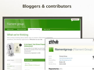 Bloggers & contributors
 