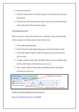 2. Choose the Insert tab.
3. Click the Column button in the Charts group. A list of column chart sub-types
types appears.
4. Click the Clustered Column chart sub-type. Excel creates a Clustered Column
chart and the Chart Tools context tabs appear.

B. Formatting the Chart

When you click on a chart, there are three tabs - the Design, Layout, and Format tabs
which are added to the ribbon under the title of Chart Tools.

1. Click on the chart background.
2. On the Format tab, in the Shape Styles group, click the style that you want.
3. Click on the Shape Fill option to open the drop down menu and choose any
color you want.
4. To apply a different shape effect, click Shape Effects, click an available effect,
and then select the type of effect that you want to use.
5. Also, to apply a different shape outline, click Shape Outline and click the
color that you want to use.

To Know more about formatting the chart visit this site:
http://www.youtube.com/watch?v=sn_1oiUDqB0

 