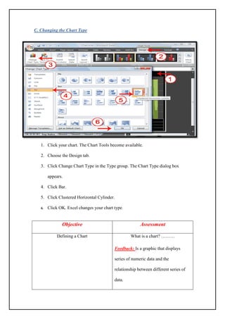 C. Changing the Chart Type

1. Click your chart. The Chart Tools become available.
2. Choose the Design tab.
3. Click Change Chart Type in the Type group. The Chart Type dialog box
appears.
4. Click Bar.
5. Click Clustered Horizontal Cylinder.
6.

Click OK. Excel changes your chart type.

Objective

Assessment

Defining a Chart

What is a chart? ………
Feedback: Is a graphic that displays
series of numeric data and the
relationship between different series of
data.

 