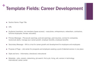 +

Template Fields: Career Development


Section Name: Page Title



URL



Audience (members, non-members (tease access) – executives, entrepreneurs, networkers, contractors,
full time employees, female, educated)



Primary Message – Peruse job openings, post job openings, post resumes, connect to companies,
receive job alerts, manage your career growth, employer benefits, employee benefits



Secondary Message – Witi is a hub for career growth and development for employers and employees



Purpose of Page – Job center for prospects and employers seeking a pool of talented women in one place



Style and tone – Informative, directional, instructional



Metadata – jobs, careers, networking, job search, find a job, hiring, witi, women in technology
international, career center

 