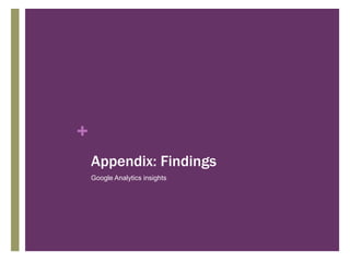 +
Appendix: Findings
Google Analytics insights

 