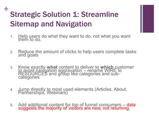 +

Strategic Solution 1: Streamline
Sitemap and Navigation
1.

Help users do what they want to do, not what you want
them to do.

2.

Reduce the amount of clicks to help users complete tasks
and goals

3.

Know exactly what content to deliver to which customer
to avoid navigation aggravation – rename WIRE to
RESOURCES and group like categories and subcategories

4.

Jump directly to most used elements (Articles, About,
Partnerships, Webinars)

5.

Add additional content for top of funnel consumers – data
suggests the majority of visitors are new, not returning.

 
