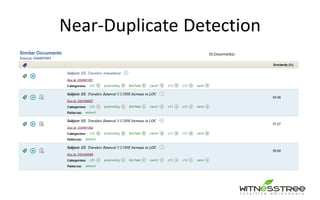 Near-Duplicate Detection
 