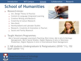 Introduction        WIT Campus          Schools     Collaboration    Research

School of Humanities
   Research Areas:
        Art, Design Theory & Practice
        Content & Language Integrated Learning
        Creative Writing and Research
        Creativity & Culture Research
        New Music
        Newfoundland and Labrador Studies
        Research, Creativity & Innovation in Tourism
        Social and Family Research

   Taught Masters Programmes:
     MA in Second Language Learning & Teaching (Part-time), MA in Arts & Heritage
       Management, MA in Social Studies, Higher Diploma in Arts in Television
       Production, Higher Diploma in Arts in International Hotel Management

   2,168 students (Undergraduate & Postgraduate) (2010/’11), 152
    Staff (2010/’11)
 
