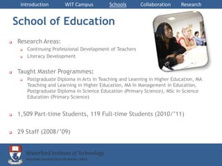 Introduction        WIT Campus          Schools       Collaboration    Research


    School of Education
   Research Areas:
        Continuing Professional Development of Teachers
        Literacy Development


   Taught Master Programmes:
        Postgraduate Diploma in Arts in Teaching and Learning in Higher Education, MA
         Teaching and Learning in Higher Education, MA in Management in Education,
         Postgraduate Diploma in Science Education (Primary Science), MSc in Science
         Education (Primary Science)


   1,509 Part-time Students, 119 Full-time Students (2010/’11)

   29 Staff (2008/’09)
 