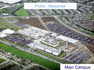 Main Campus Profile : Resources 