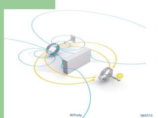 12 08/07/13WiTricity
 