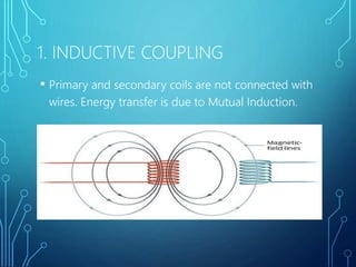 1. INDUCTIVE COUPLING
• Primary and secondary coils are not connected with
wires. Energy transfer is due to Mutual Induction.
 
