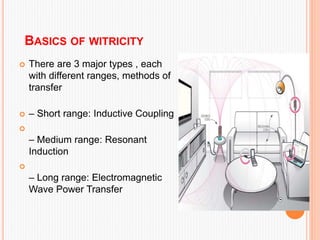 BASICS OF WITRICITY
 There are 3 major types , each
with different ranges, methods of
transfer
 – Short range: Inductive Coupling

– Medium range: Resonant
Induction

– Long range: Electromagnetic
Wave Power Transfer
 