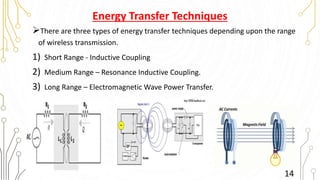 Energy Transfer Techniques
There are three types of energy transfer techniques depending upon the range
of wireless transmission.
1) Short Range - Inductive Coupling
2) Medium Range – Resonance Inductive Coupling.
3) Long Range – Electromagnetic Wave Power Transfer.
14
 