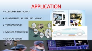 APPLICATION
 CONSUMER ELECTRONICS
 IN INDUSTRIES LIKE DRILLING , MINING
 TRANSPORTATION
 MILITARY APPLICATIONS
 MEDICAL DEVICES
 