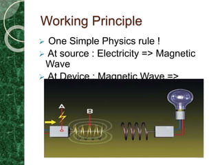 Working Principle
 One Simple Physics rule !
 At source : Electricity => Magnetic
Wave
 At Device : Magnetic Wave =>
Electricity
 