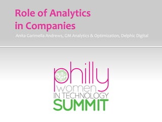 Anita	
  Garimella	
  Andrews,	
  GM	
  Analytics	
  &	
  Optimization,	
  Delphic	
  Digital	
  
 