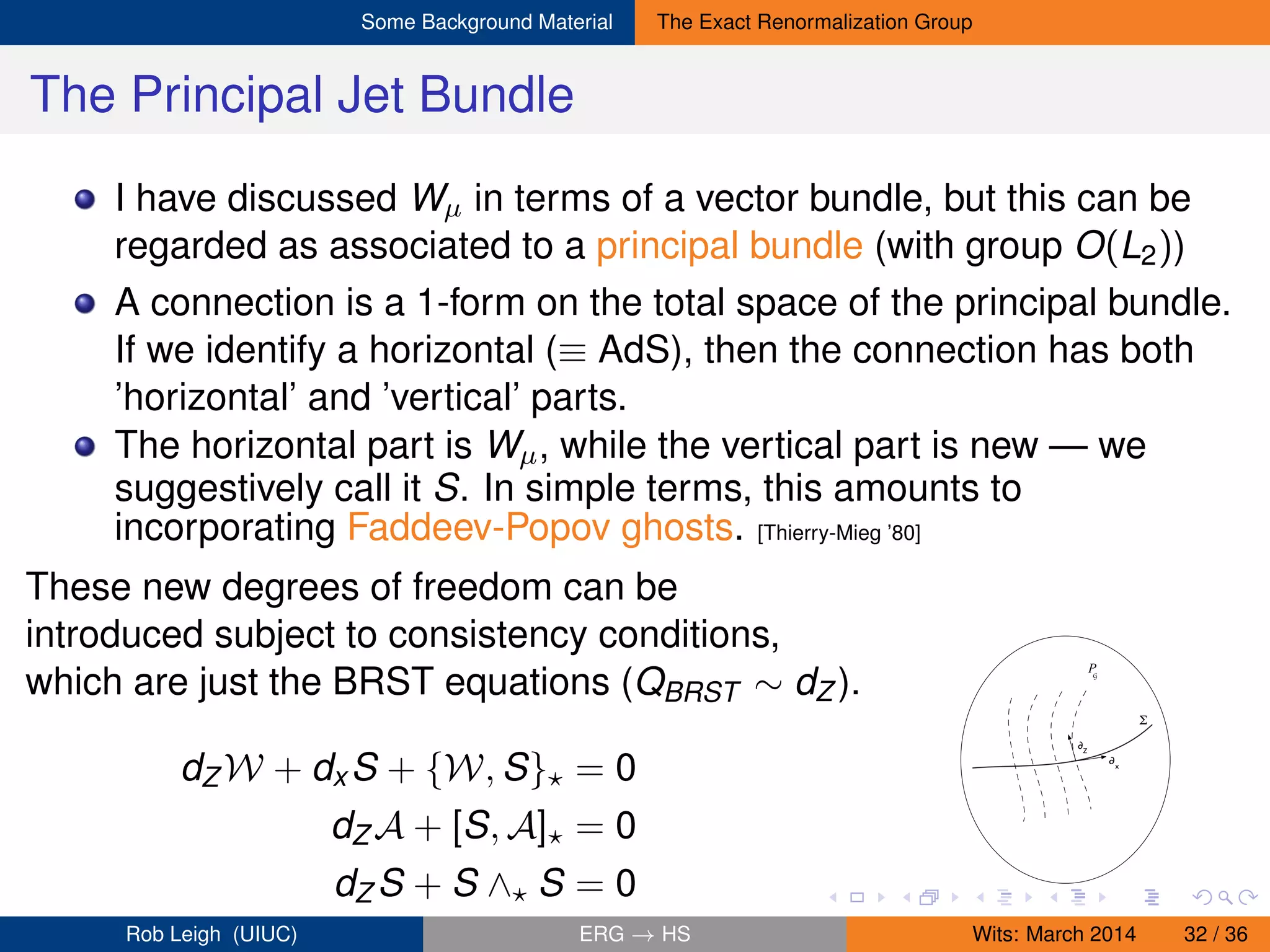 Some Background Material The Exact Renormalization Group
The Principal Jet Bundle
I have discussed Wµ in terms of a vector bundle, but this can be
regarded as associated to a principal bundle (with group O(L2))
A connection is a 1-form on the total space of the principal bundle.
If we identify a horizontal (≡ AdS), then the connection has both
’horizontal’ and ’vertical’ parts.
The horizontal part is Wµ, while the vertical part is new — we
suggestively call it S. In simple terms, this amounts to
incorporating Faddeev-Popov ghosts. [Thierry-Mieg ’80]
These new degrees of freedom can be
introduced subject to consistency conditions,
which are just the BRST equations (QBRST ∼ dZ ).
dZ W + dx S + {W, S} = 0
dZ A + [S, A] = 0
dZ S + S ∧ S = 0
Σ
∂Z
∂x
PG
Rob Leigh (UIUC) ERG → HS Wits: March 2014 32 / 36
 