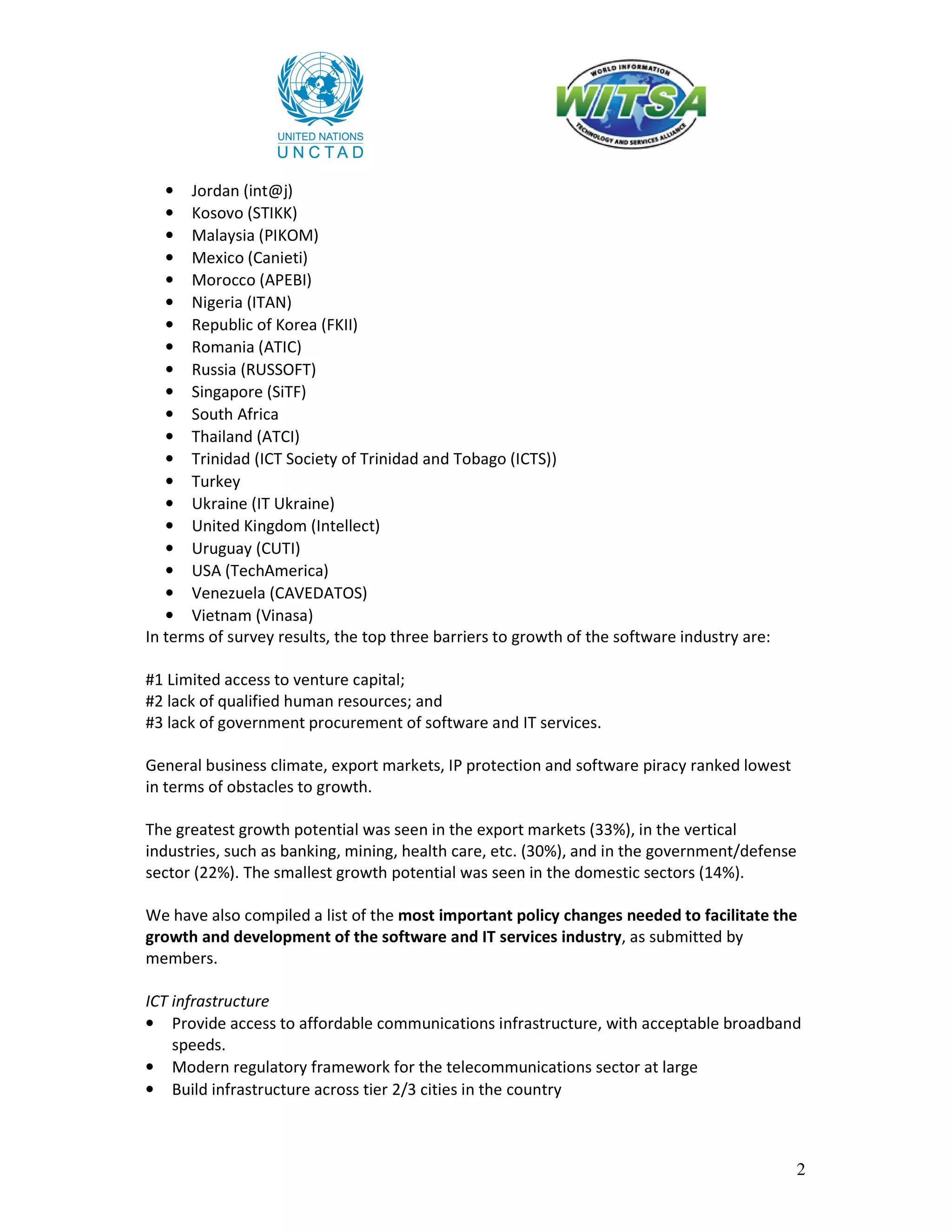 • Jordan (int@j)
   • Kosovo (STIKK)
   • Malaysia (PIKOM)
   • Mexico (Canieti)
   • Morocco (APEBI)
   • Nigeria (ITAN)
   • Republic of Korea (FKII)
   • Romania (ATIC)
   • Russia (RUSSOFT)
   • Singapore (SiTF)
   • South Africa
   • Thailand (ATCI)
   • Trinidad (ICT Society of Trinidad and Tobago (ICTS))
   • Turkey
   • Ukraine (IT Ukraine)
   • United Kingdom (Intellect)
   • Uruguay (CUTI)
   • USA (TechAmerica)
   • Venezuela (CAVEDATOS)
   • Vietnam (Vinasa)
In terms of survey results, the top three barriers to growth of the software industry are:

#1 Limited access to venture capital;
#2 lack of qualified human resources; and
#3 lack of government procurement of software and IT services.

General business climate, export markets, IP protection and software piracy ranked lowest
in terms of obstacles to growth.

The greatest growth potential was seen in the export markets (33%), in the vertical
industries, such as banking, mining, health care, etc. (30%), and in the government/defense
sector (22%). The smallest growth potential was seen in the domestic sectors (14%).

We have also compiled a list of the most important policy changes needed to facilitate the
growth and development of the software and IT services industry, as submitted by
members.

ICT infrastructure
• Provide access to affordable communications infrastructure, with acceptable broadband
    speeds.
• Modern regulatory framework for the telecommunications sector at large
• Build infrastructure across tier 2/3 cities in the country



                                                                                              2
 