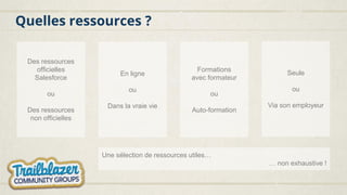 Quelles ressources ?
Des ressources
officielles
Salesforce
ou
Des ressources
non officielles
En ligne
ou
Dans la vraie vie
Formations
avec formateur
ou
Auto-formation
Seule
ou
Via son employeur
Une sélection de ressources utiles…
… non exhaustive !
 