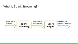 Witsml data processing with kafka and spark streaming | PDF