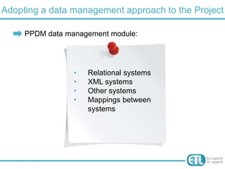 WITSML to PPDM mapping project | PPTX