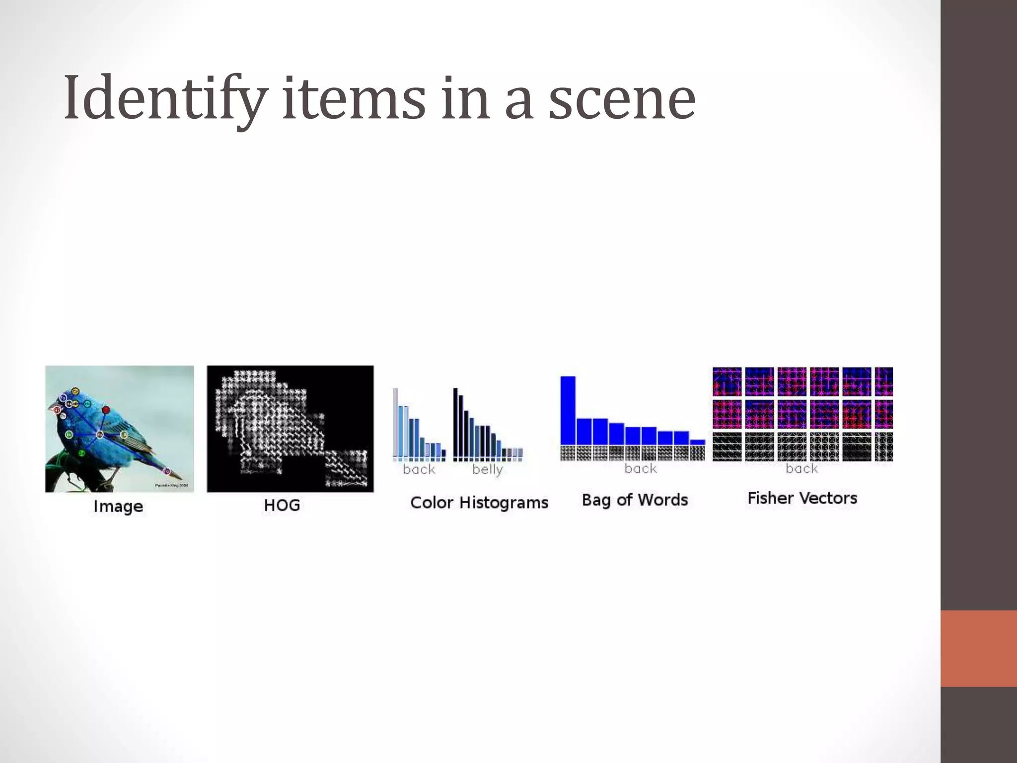 Identify items in a scene
 