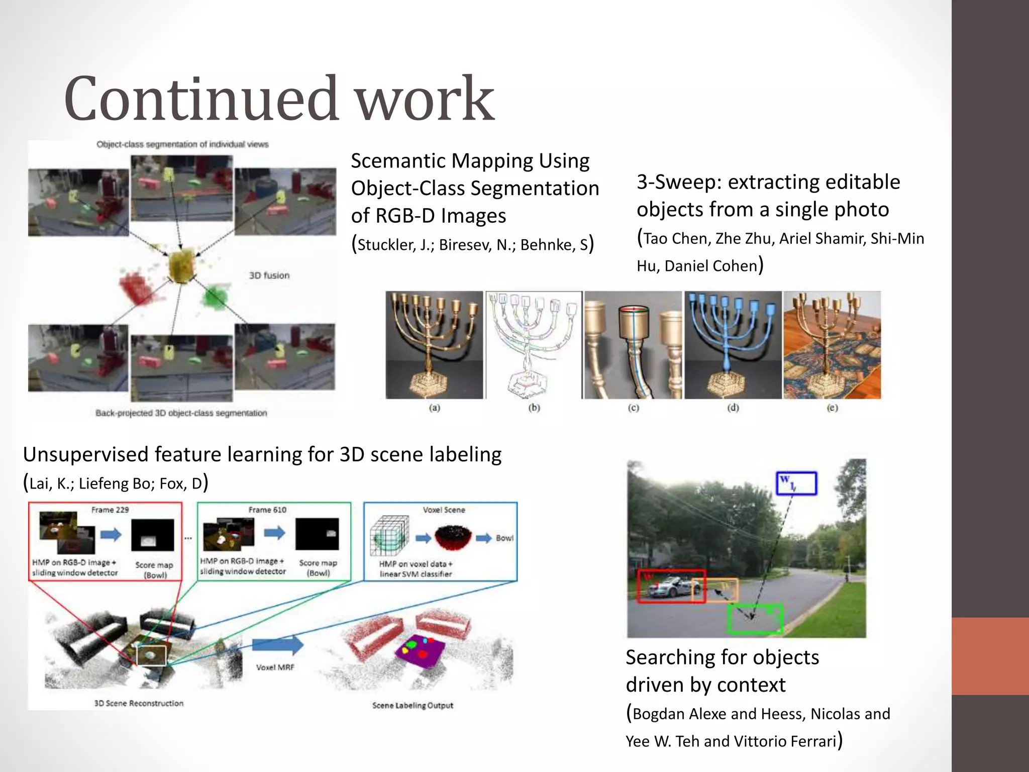 Continued work
Searching for objects
driven by context
(Bogdan Alexe and Heess, Nicolas and
Yee W. Teh and Vittorio Ferrari)
Scemantic Mapping Using
Object-Class Segmentation
of RGB-D Images
(Stuckler, J.; Biresev, N.; Behnke, S)
Unsupervised feature learning for 3D scene labeling
(Lai, K.; Liefeng Bo; Fox, D)
3-Sweep: extracting editable
objects from a single photo
(Tao Chen, Zhe Zhu, Ariel Shamir, Shi-Min
Hu, Daniel Cohen)
 